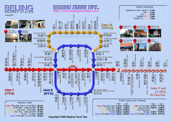 the Beijing Subway Map